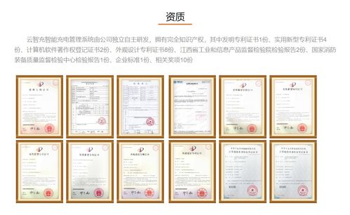 云智充獎項榮譽